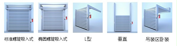 快速提升門插圖6
