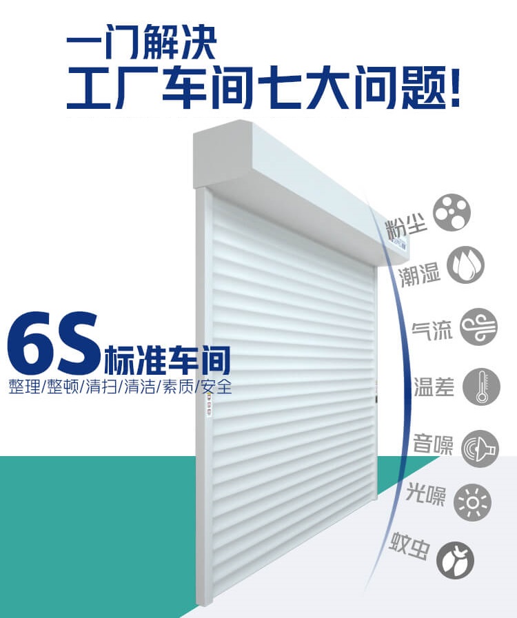 卷帘门插图1