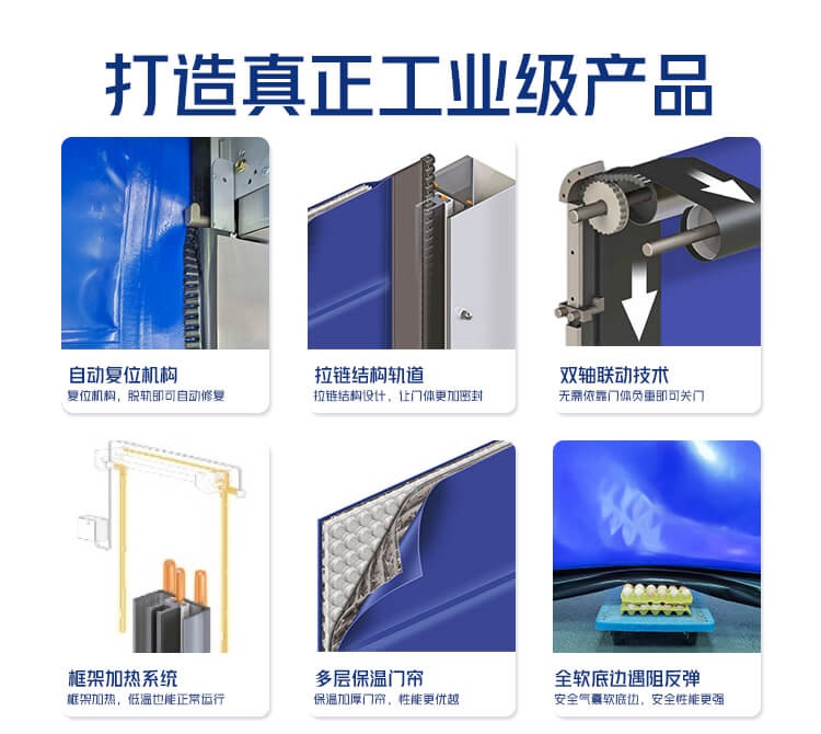 保温快速卷帘门插图3