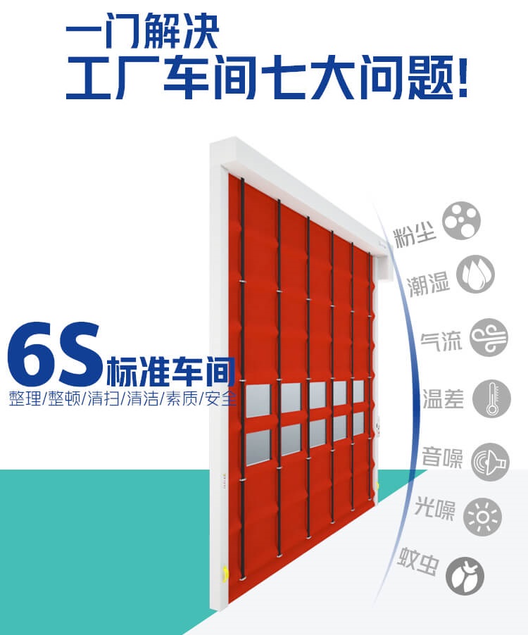 堆积式快速门插图1