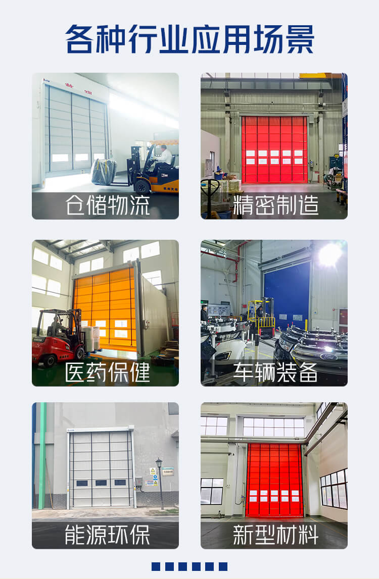 堆积式快速门插图5