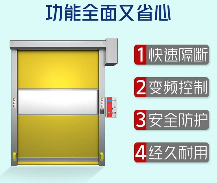 快速卷帘门插图