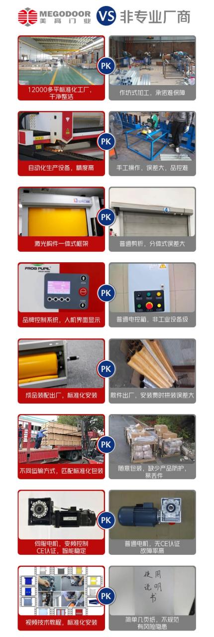 互锁快速卷帘门缩略图 互锁快速卷帘门缩略图