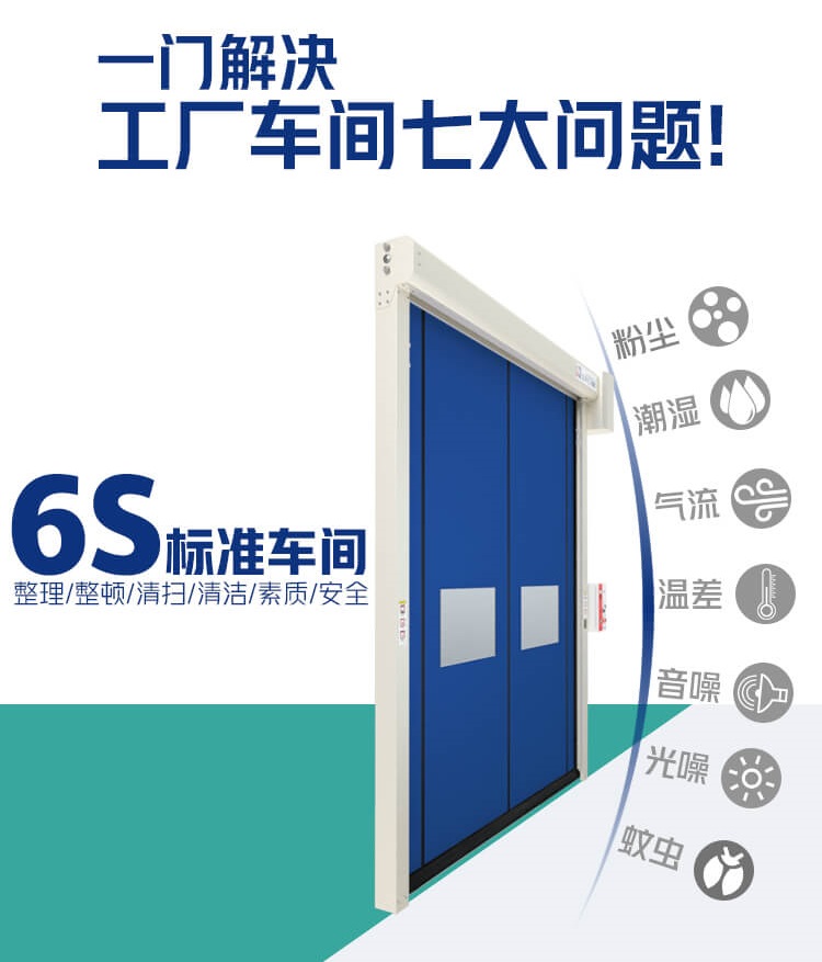 拉链快速卷帘门插图1