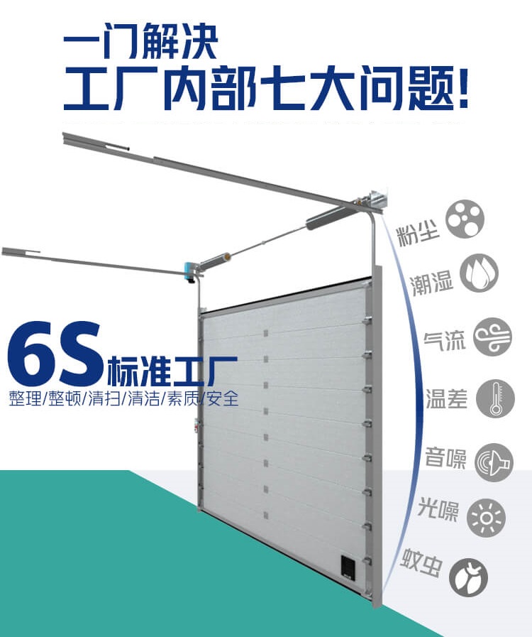 提升门插图1