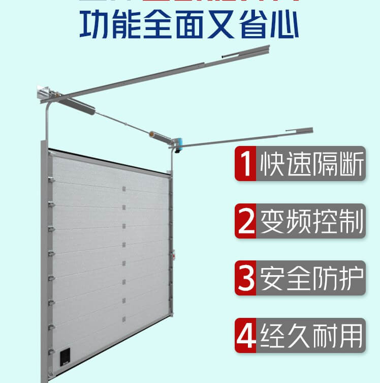 提升门插图2
