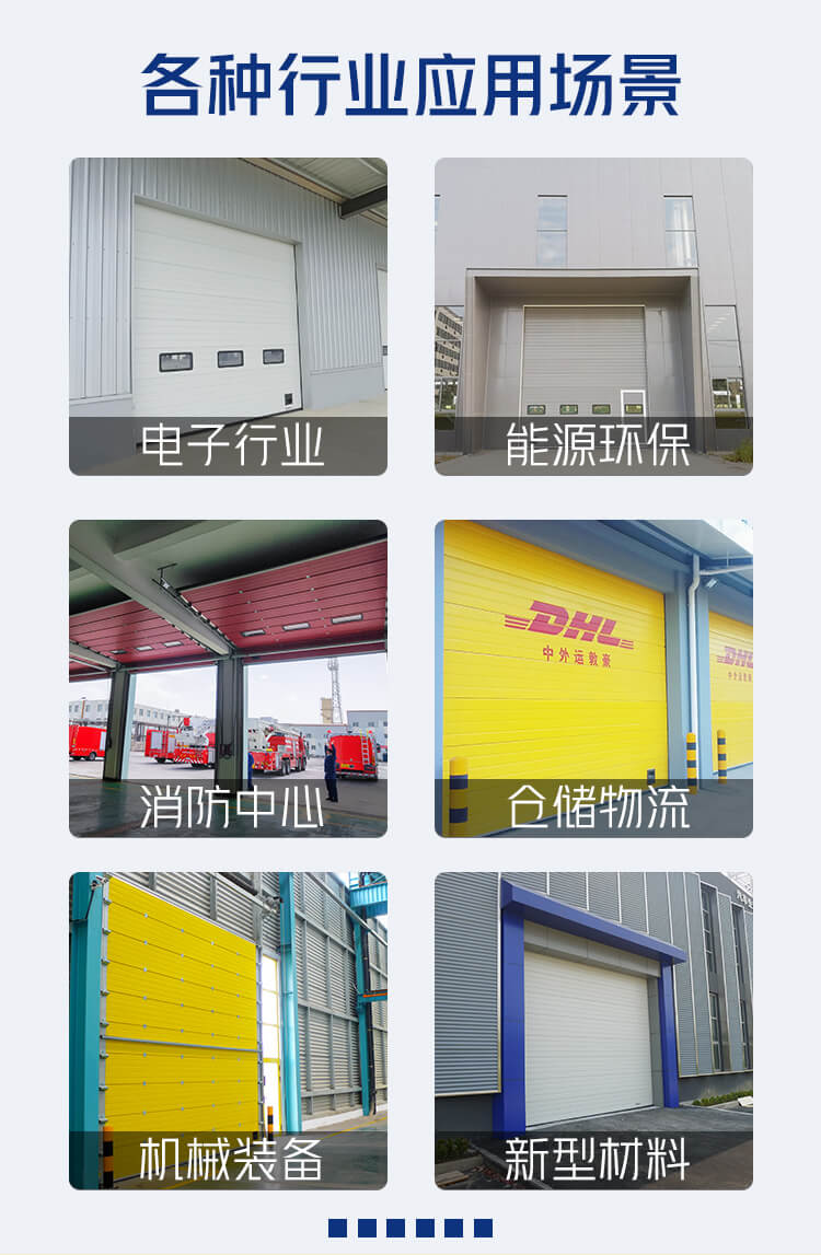 提升门插图5