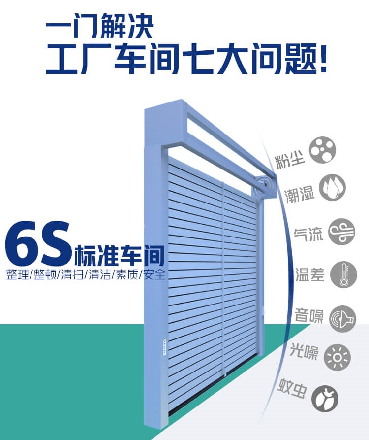 硬质快速卷帘门插图1