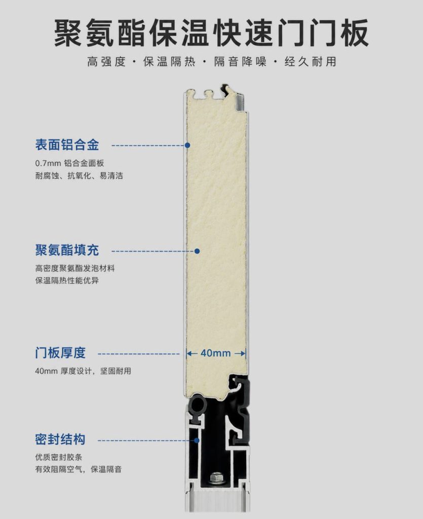 常州工业厂房为什么要安装涡轮硬质快速门?插图1 常州工业厂房为什么要安装涡轮硬质快速门?插图1