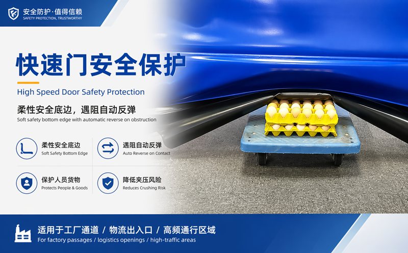 常州快速卷帘门,工厂自动化通道解决方案插图1 常州快速卷帘门,工厂自动化通道解决方案插图1