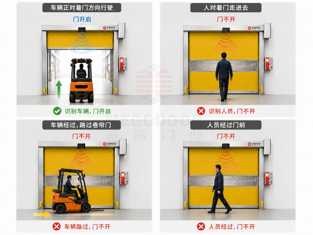 常州可定制自动感应卷帘门厂家插图1 常州可定制自动感应卷帘门厂家插图1