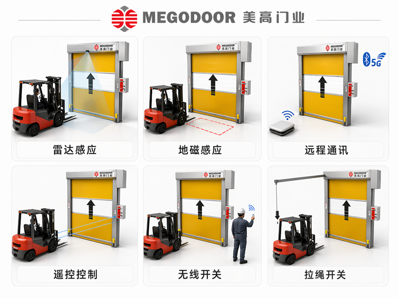 常州工业自动感应门:支持叉车识别、人车分流及AGV通讯插图1 常州工业自动感应门:支持叉车识别、人车分流及AGV通讯插图1